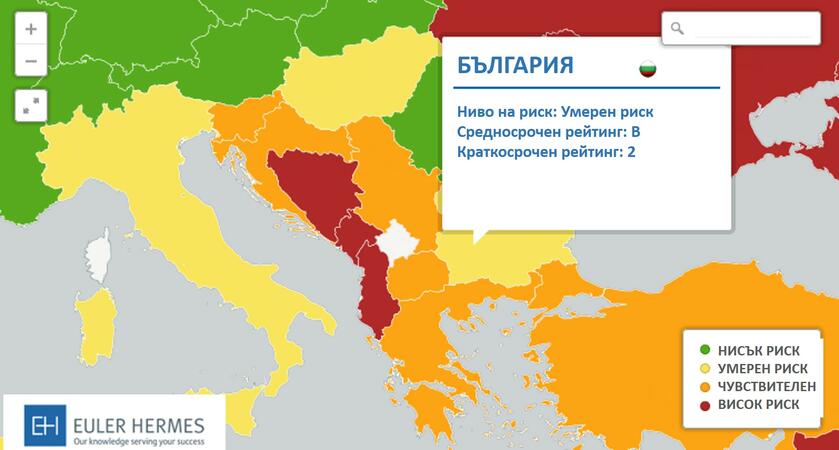 2,8% ръст на българската икономика и спад на безработицата до 7,5% прогнозира Euler Hermes за 2017 година