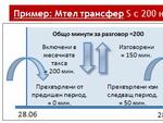 Използваме неизговорените си минути и в следващия месец с Мтел трансфер